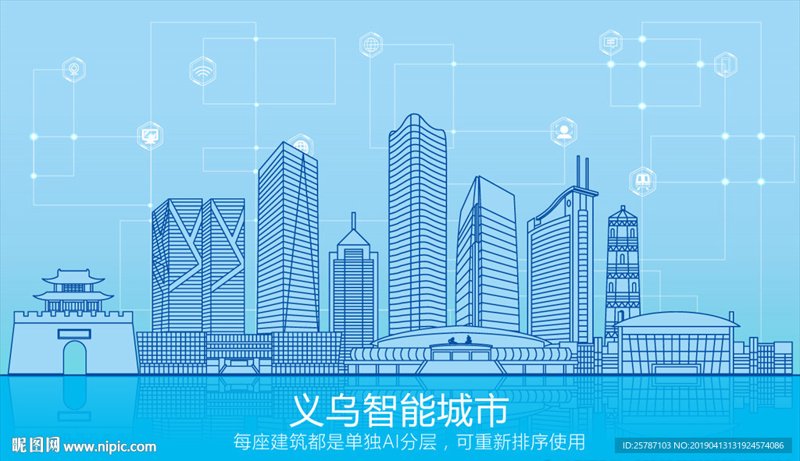 外贸网站建设